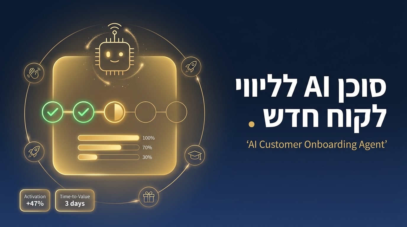 סוכן AI לליווי לקוח חדש Onboarding