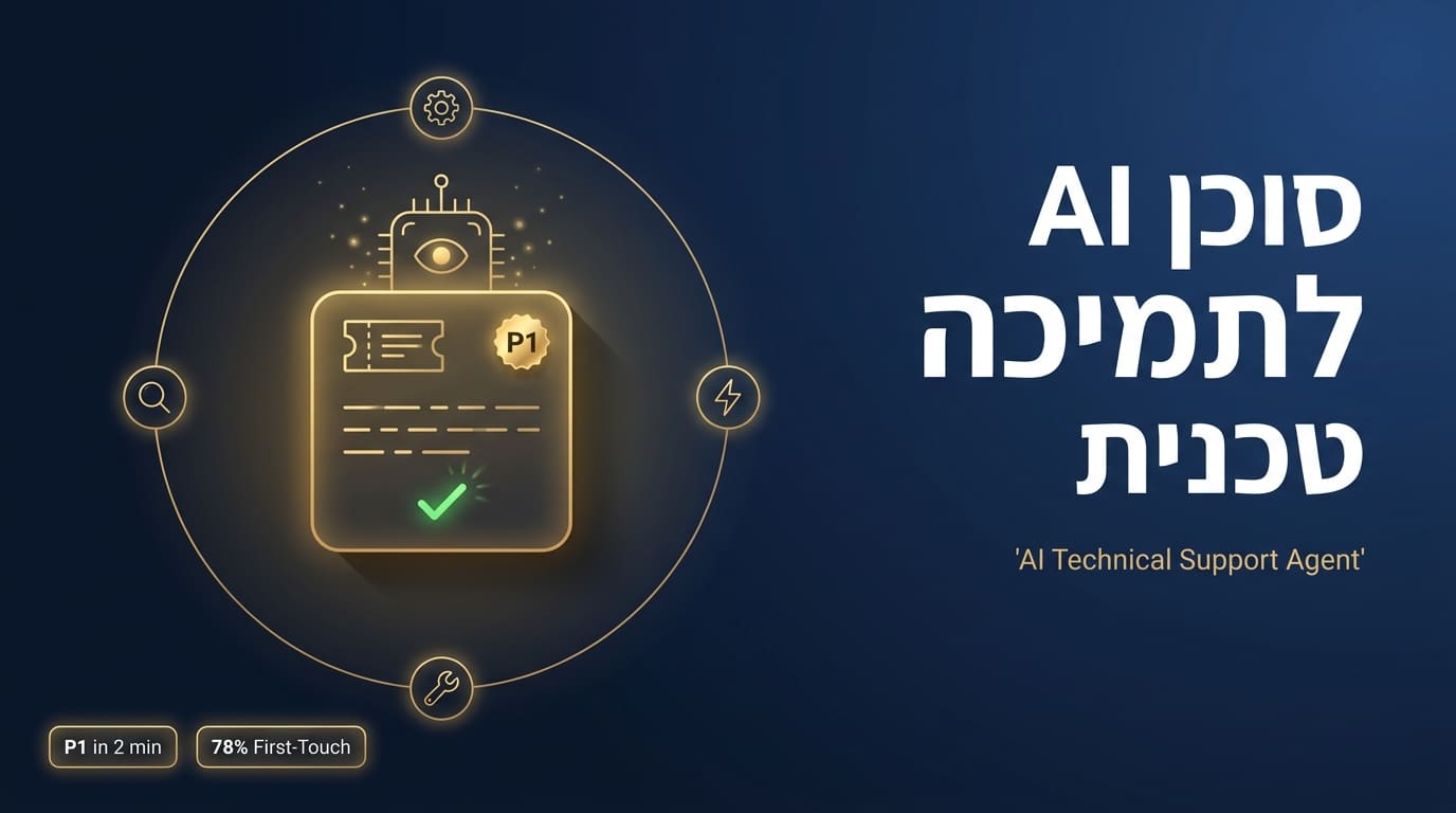 סוכן AI לתמיכה טכנית, פתרון תקלות אוטומטי בעברית עם חיבור למערכות טיקטים