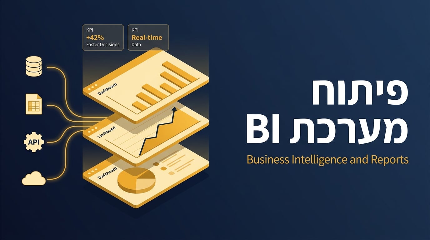 איור ראשי: מערכת BI עם דשבורדים, גרפים וזרימת נתונים