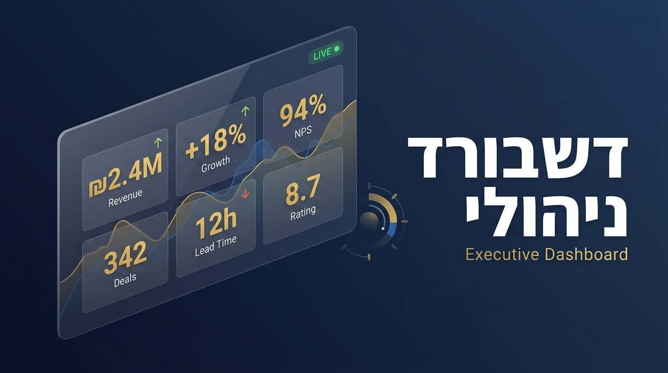 איור ראשי: דשבורד ניהולי עם KPIs חיים וגרפים