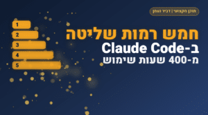 גרפיקת בלוג עם תרשים מדרגות וכותרת על חמש רמות שליטה בכלי פיתוח