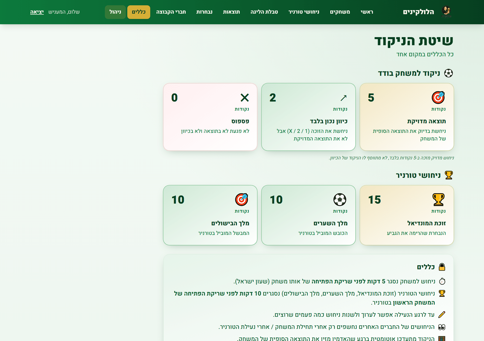 מסך שיטת הניקוד של ליגת הניחושים