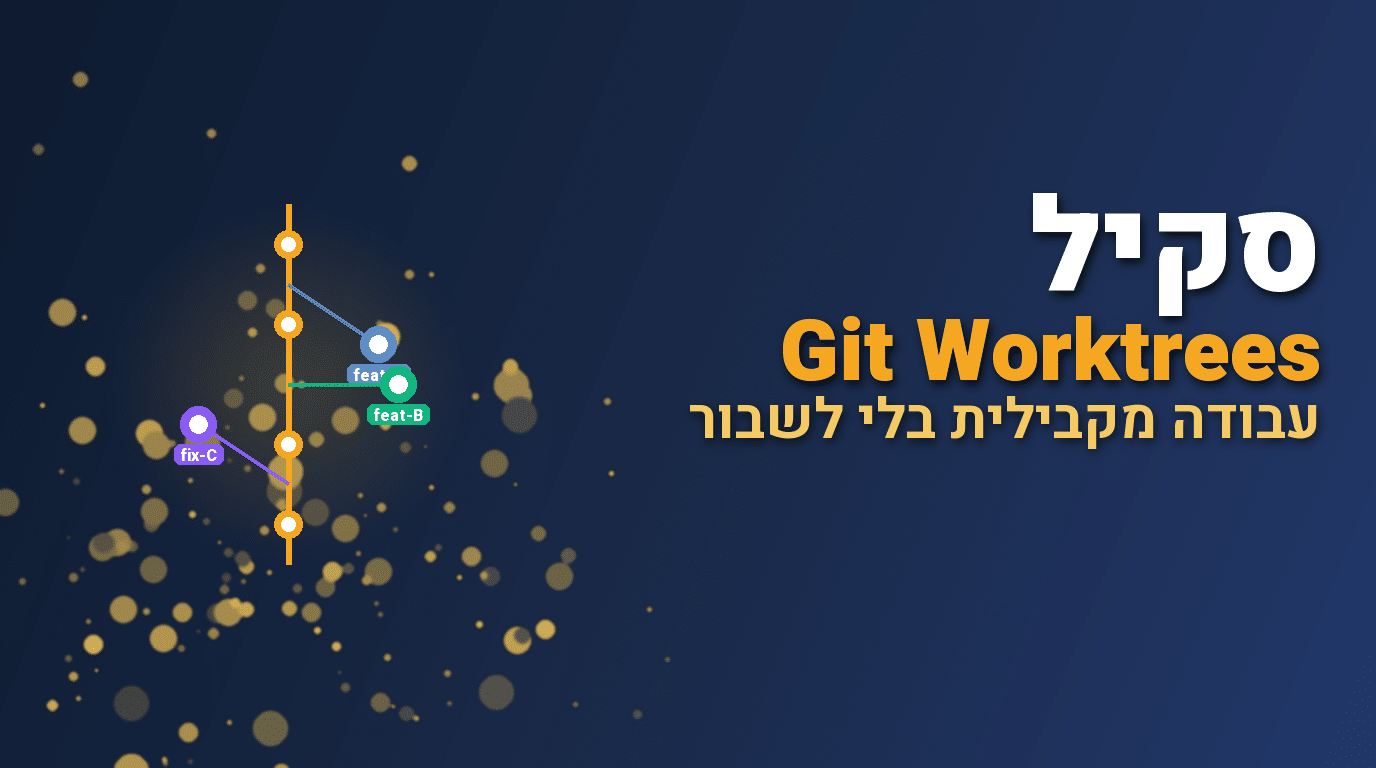 סקיל Git Worktrees לקלוד קוד