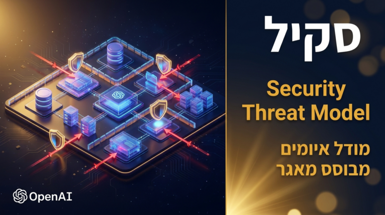 תמונת כותרת לפוסט: סקיל security-threat-model